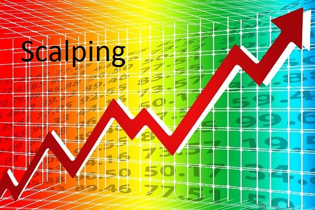 You are currently viewing Scalping trading কী ?
